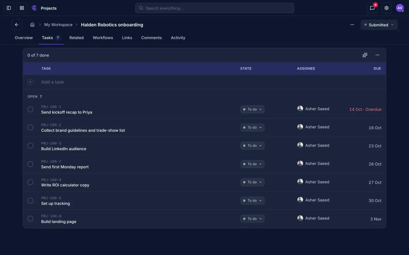A project with seven tasks, owners and due dates